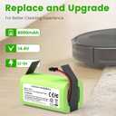 Fancy Buying 14.4V 4000mAh Replacement Battery Compatible with Ecovacs Deebot N79S, 500, N79, DN622 and Eufy RoboVac 11S, 11S MAX, 15C MAX, RoboVac 30, 30C Robot Vacuum Cleaners