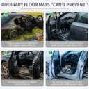 Car Floor Mats for 2025 Toyota RAV4 PHEV Accessories