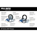 Fill-Rite DF012N 12V 8 GPM Diesel Exhaust Fluid (DEF) Transfer Pump (Pump Only)