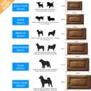 Dog Beds Crate Pad for Medium/Large Dogs Ultra Soft Dog Crate Bed Washable & Anti-Slip Kennel Pad for Dogs Cozy Sleeping Mat,Brown 36inch (36.0"L x 23.0"W x 1.0"Th)
