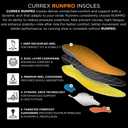 CURREX RunPro Insoles for Running Shoes, Arch Support Inserts to Help Reduce Fatigue, Prevent Injuries, Boost Performance for Men & Women (Medium Arch, S (Mens 5-6.5 / Womens 6.5-8))