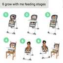 Ingenuity Full Course 6-in-1 High Chair - Baby to 5 Years Old, 6 Convertible Modes, 2 Dishwasher Safe Trays - Milly