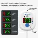 EVO-20 DLI Light Meter Smart Sunlight Classifier for Garden & Landscape Use | Identifies Full Sun, Partial Sun, Partial Shade & Shade Based on Daily Light Integral