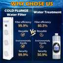 GFYYBKJ Cold Plunge Filter, Upgrade-3 Filter Boxes, 500 GPH Cold Pod Ice Bath Tub Filter, Ice Bath & Cold Plunge Accessories, Reusable Ice Bath Tub Filter, Ice Bath Water Cleaner