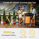 12'' Portable Battery Operated Fan, 20000 mAh Cordless Rechargeable Floor Camping Fan for Outdoor, DC 24V, 40dB Low Noise,6-32 Longer Running Time, High-Velocity 5.8 m/s