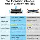 Professional Linear Vertical Vibration Plate - 50-60Hz Whole Body Platform for Bone Strength & Lymphatic Drainage, 3mm Amplitude for Muscle Recovery & Skeletal Health, 330lbs Capacity
