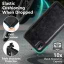 2 x ONES for iPhone Xs Max PU Leather Case Four Corner Airbags Anti-Fingerprint TPU Bumper Non-Slip Wireless Charging Sturdy Impact Absorb Shockproof Hard Cover - Black