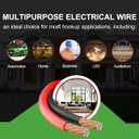 TYUMEN 18 Gauge Wire 100FT, 18/2 AWG Red Black Hookup Electrical Wire LED Strips Extension Cord 12V/24V DC Cable, 18AWG 2 Conductors Flexible Wire for LED Ribbon Lamp Tape Lighting
