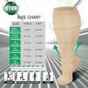 3 Pack Plus Size Compression Socks for Women & Men, Extra Wide Calf Knee High Stockings for Circulation Support (Beige, XXXL)