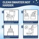 Toilet Bowl Cleaners, Blue Cleaner Tablets in Bottle, Deodorizes, Freshens Odors, Drops Into Toilet Tank, Long Lasting Slow Release, Septic tank safety - 3 packs (9.2 Ounce (Pack of 3))