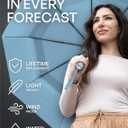 REPEL Windproof Travel Umbrella - Compact & Withstands Winds up to 85MPH , Strongest Premium Auto Folding Umbrella for Rain and Sun - Durable, Light & Portable for Women & Men , Fits Backpack & Cars