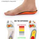 Plantar Fasciitis Inoles Heel Cup Arch Support InsertPORON Cushion - Made in USA Heel Pain, Heel Spurs, Flat Feet, Tendonitis, Shock Absorption (2pairs (Orange + Gray), Women 6-11.5 / Men 4.5-9.5)