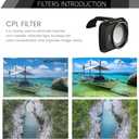 Lens Filter Set Compatible with DJI Mini 4K/Mini 2/Mavic Mini/Mini SE/Mini 2 SE Accessories 6Pcs Filter Combo Multi Coated Filters Camera Lens (CPL MCUV ND4 ND8 ND16 ND32)