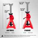 Jack Boss Jack Stands Low Profile 2 Ton(4000 LBs) Lifting Car Stand, Fit Use for Cars Automotive Small Vehicles, 2 Pack