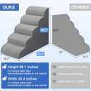 Dog Stairs for Bed 28.7H, 5-Step Dog Ramp, Non-Slip Sturdy Pet Steps for Small Dogs & Cats to get on High Bed or Couches, Grey