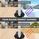 Everlasting Comfort 2 Sided Under Door Draft Stopper for Bottom of Doors - Quick Install, Keeps Heat In & Cold Air Out - Sound Proofing Foam Strip Gap Filler, Noise Blocker for Interior -Fits 30"-36"W