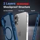 jaroco Magnetic for iPhone 17 Case, [Compatible with MagSafe][Military Grade Drop Protection][Heavy Duty Protection][Non-Slip][Shockproof] 2-Layer Durable Bumper Phone Case 6.3''-Deep Blue