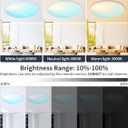 20 Inch Flush Mount Ceiling Light with Blue Sky Cover, Dimmable Ceiling Lamp with Remote, 42W LED Lighting Fixtures Sunlight Effect, Modern Slim Design for Classroom Bedroom Living Room, Round White