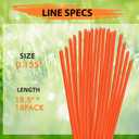 490-040-C035 Pre-Cut 18.5"in Long 0.155"Trimmer Line Compatible with Cub Cadet,Troy-Bilt,Craftsman and Remington Walk-Behind Wheeled String Trimmers,Replace 743-0112 731-10080 Model (18 PK)