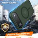 Magnetic for iPhone Air Case 2025,[Anti-Slip][Compatible with MagSafe][Military Grade Drop Protection] Shockproof Protective Translucent Matte Phone Case for iPhone 17 Air Case,Forest Green