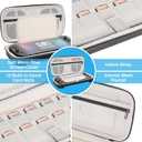 Growalleter Carrying Case Compatible with Nintendos Switch 2- Hard Shell Travel Case with 10 Game Cartridge Holders, Shockproof EVA Shell + Soft Inner Liner, Mesh Pocket for Accessories (Black)