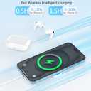 Magnetic Wireless Charger 15W with 20W Adapter & 6ft Cable MagSafe Charger for iPhone 16/15/14/13/12 Pro/Max/Plus/Mini & AirPods 3/2/Pro Fast Wireless Charging Pad for Home, Office, Travel