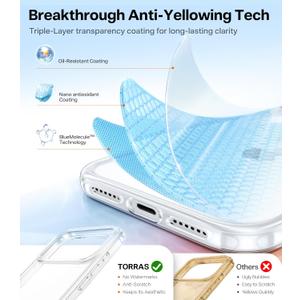 TORRAS for iPhone 17 Pro Max Case Crystal Clear, [AntiYellowing][MilitaryGrade Protection], Ultra Slim Transparent AntiScratch Back, Soft Bumper, NonSlip Protective Phone Cover, Clear 6.9"