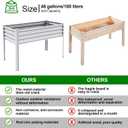 Land Guard Galvanized Raised Garden Bed with Legs, 482432in Large Metal Elevated Raised Planter Box with Drainage Holes for Backyard, Patio, Balcony, 700lb Capacity