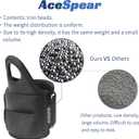 AceSpear Wrist Weights with Thumb Loops Lock for Men Women 1lb*2 2lbs*2 3lbs*2 Ankle Weights Weighted Gloves for Running Strength Training Walking Exercises
