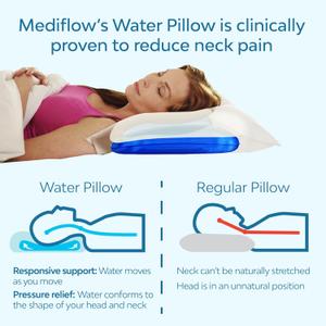 The Water Pillow, The First & Original Water Pillow, clinically Proven to Reduce Neck Pain & Improve Sleep. Therapeutic, Ideal for People Looking for Proper Neck Support