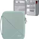 MoKo 9-11 Inch Tablet Sleeve Bag for New 11-inch iPad Air M4 2026/Pro M5, iPad A16, iPadAir 5/4/3th 10.9/10.5, iPad10/9/8th 10.9/10.2, Tab S8/S9 11,Hard EVA Bag with Padded Handle, Bodhi Green