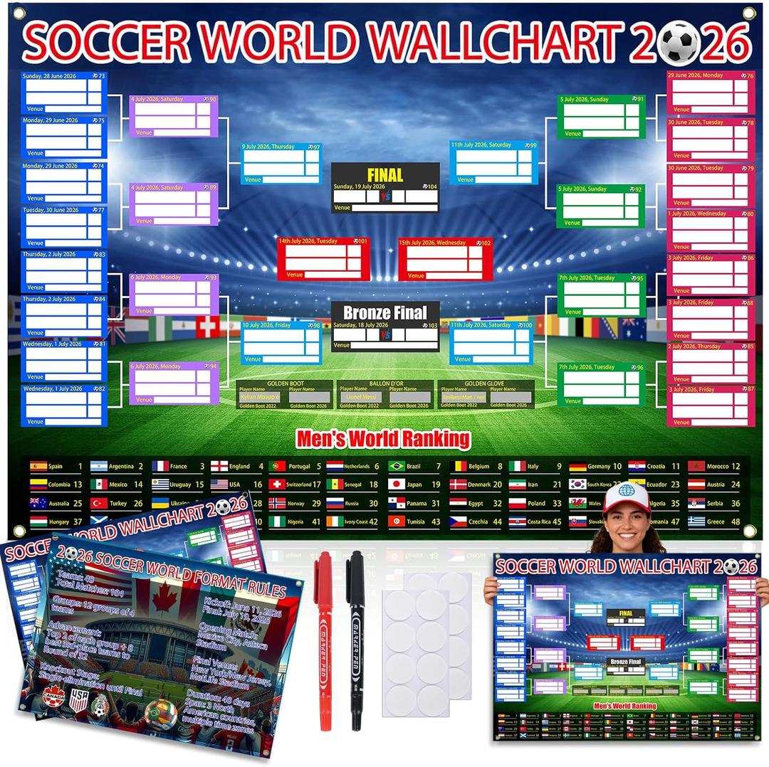 2 x World Cup 2 PCS Sports Event Schedule Poster Soccer Ball Wallchart Showcase Waterproof Soccer Backdrop Banner Merchandise Decor Fans Gifts