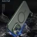 for iPhone 16 Pro Max Case Magnetic Compatible with MagSafe Support Wireless Charger,Built-in Camera Cover Kickstand+with 2 Screen Protector,Military Grade 360Full Body Phone Protection Green