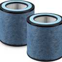 True HEPA Filter, HP152 Replacement Filter Compatible with Shark HP152 Air Purifier Part #:HE15FKPET, 2-Pack