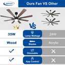 Depuley 72-Inch Ceiling Fan with Light: Modern 8-Blade Walnut and Black Indoor Outdoor Fans with Remote App Control Dimmable Light - Ultra Quiet DC Motor Reversible 6 Speed Timer