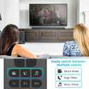 Polk Audio Universal Soundbar Remote Control Replacement for Signa S1, S2, S3, S4 Ultra-Slim Sound Bar