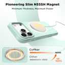 for iPhone 17 Pro Case, Compatible with MagSafe, Screen Protector +[Integrated Silicone Camera Control Button], Shockproof Protective Magnetic Case for iPhone 17 Pro 6.3", Mint Green