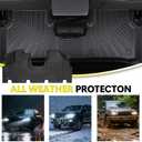 Floor Mats & Cargo Liner for Mercedes-Benz GLB 2020-2025 2026 Full Set