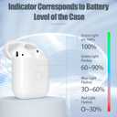 Wireless Charging Case for AirPods 1st / 2nd gen Only, Replacement Charger Case Compatible with Air Pod 1/2 Gen, Earbuds Not Included