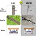 HiHydro 12 Inch Stainless Steel Soil Probe with 2 Sample Bags, T-Handle Soil Test Kit for Plant Care, Garden, Lawn, Farm