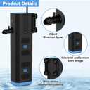 fishkeeper Aquarium Filter,265GPH Fish Tank Filter for Green Water and Algae Clean,16W Multi-Layer Filtration/Oxygenation/Circulation & Physical Sponge Submersible Pump Filter for Saltwater Freshwater