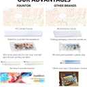 Ycydilirab 2 Pack Landscape Adult Paint by Number Kits on Canvas(with Gifts Box)-Painting by Numbers Landscape,Paint by Number Canvas for Adults Perfect for Gifts Home Wall Decor(40x50cm)