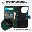 TUCCH Case Wallet for iPhone 14 Pro 6.1", Protective [TPU Shockproof Inner Shell], PU Leather [RFID Blocking] [4 Card Holder] Magnetic Stand Cover Compatible with iPhone 14 Pro 2022, Midnight Green
