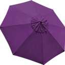 EliteShade USA 9FT Patio Umbrella Replacement Covers 8 Ribs Market Umbrella Canopy Cover (CANOPY ONLY) (Purple)