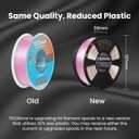 Dual Color Silk PLA Filament 1.75mm Black Red 1KG, Shiny High Gloss Finish, Seamless Color Transition, Neatly Wound, Accuracy +/-0.02mm Vacuum Packaging