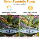 Mademax Solar Bird Bath Fountains, Upgrade 1.4W Solar Fountain Pump with 8 Nozzles & 4 Brackets, Free Standing Floating Solar Powered Water Fountain Pump for Bird Bath, Garden, Pond, Pool, Outdoor