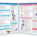 Pediatric First Aid Guide - Medical Quick Reference Guide by Permacharts