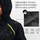 SEXYWG Rain Coats for Women Light Weight Rain Jackets Travel Raincoat Packable Waterproof Jacket with Hood for Spring Hiking