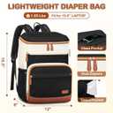 Mancro Diaper Bag Backpack for Women, Lightwight Baby Bag for Mom with 3 Insulated Pockets, Multifunctional Water Resistant Diaper Backpack for Travel with USB Port & Stroller Straps