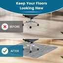 Warmstar Office Chair Mat for Hardwood Floor,Desk Chair Mat,Floor mat for Office Chair, 36" x 48"
